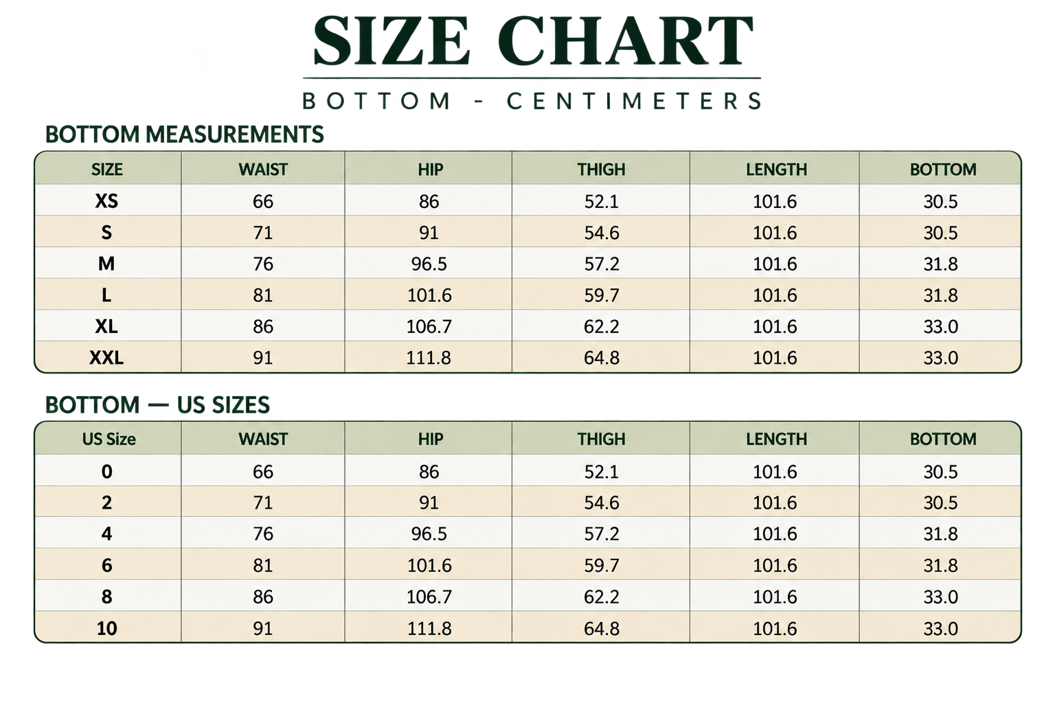 Bottom Size Chart